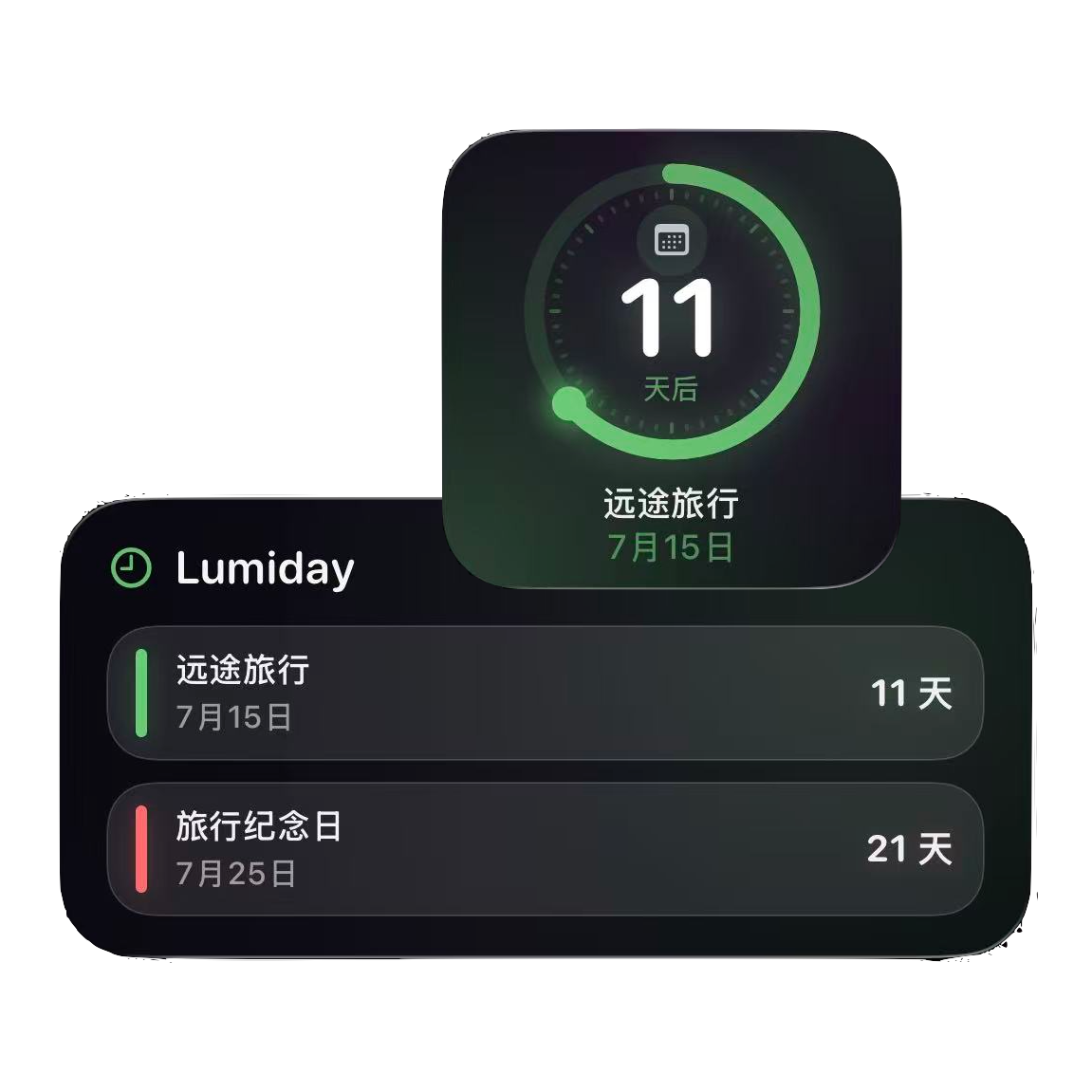 小组件